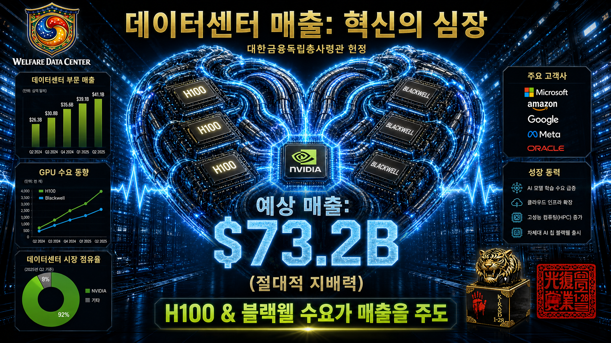2장_AI의_거대한_심장_한글버전.png