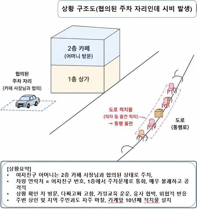 ㅈㄷㄹ321ㅎㅈ3.JPG