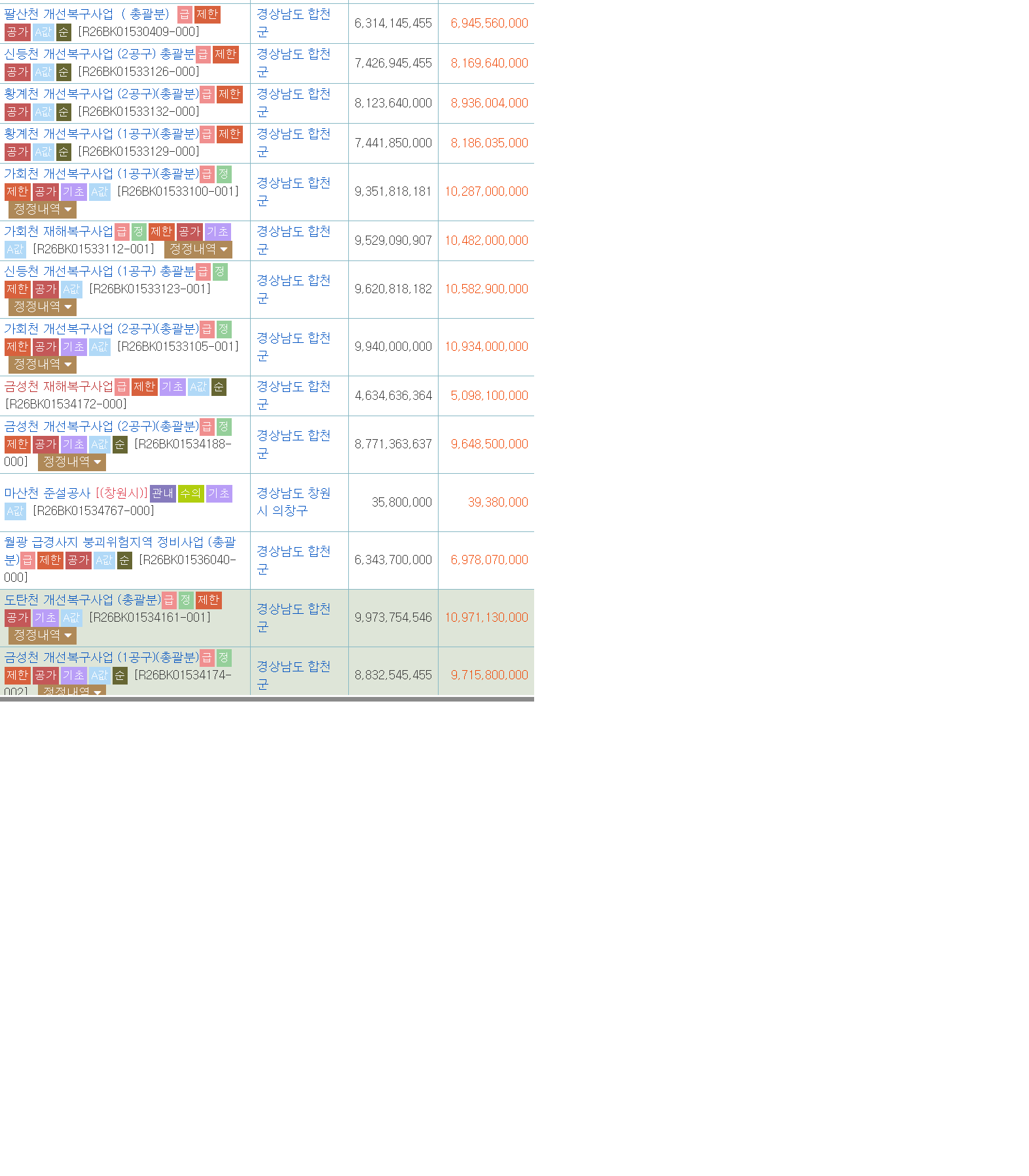 클릭하시면 원본 이미지를 보실 수 있습니다.