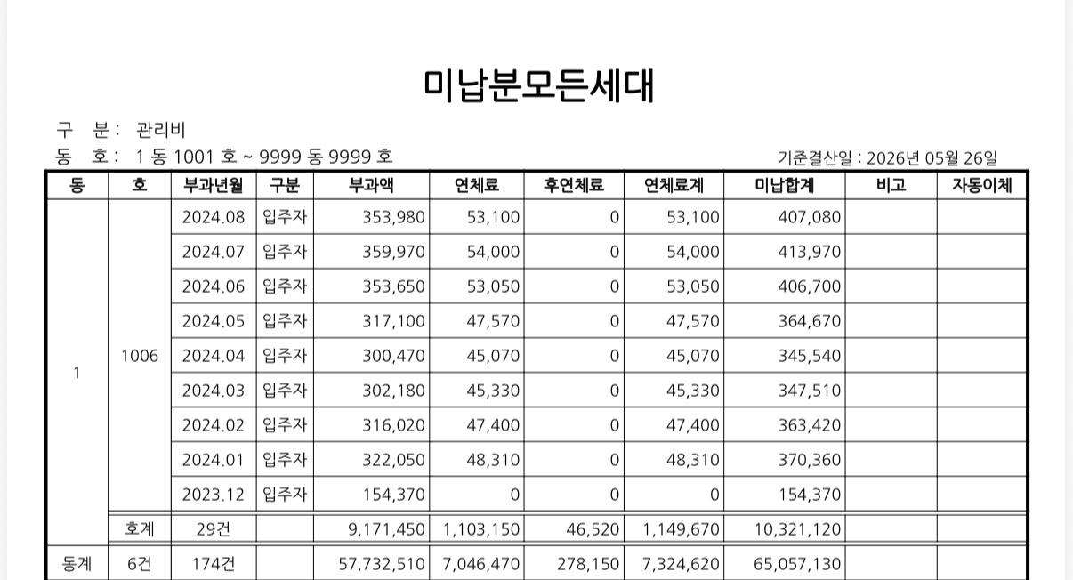 관리비미납.jpg