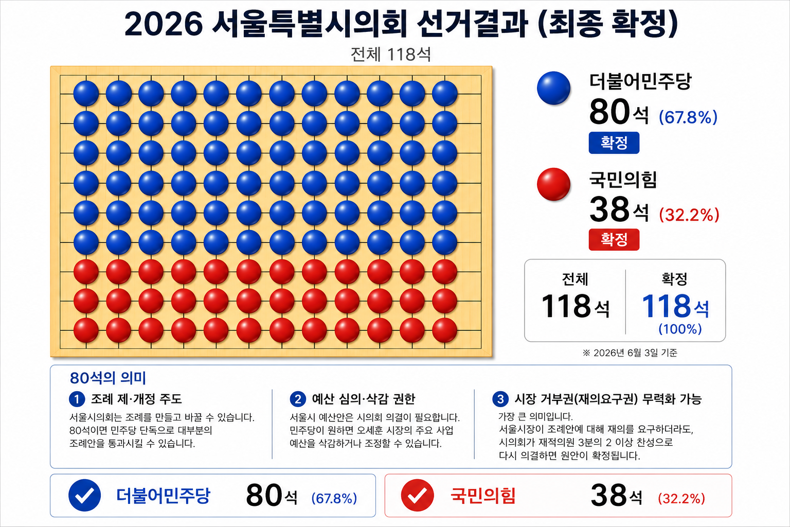 서울시의회.png