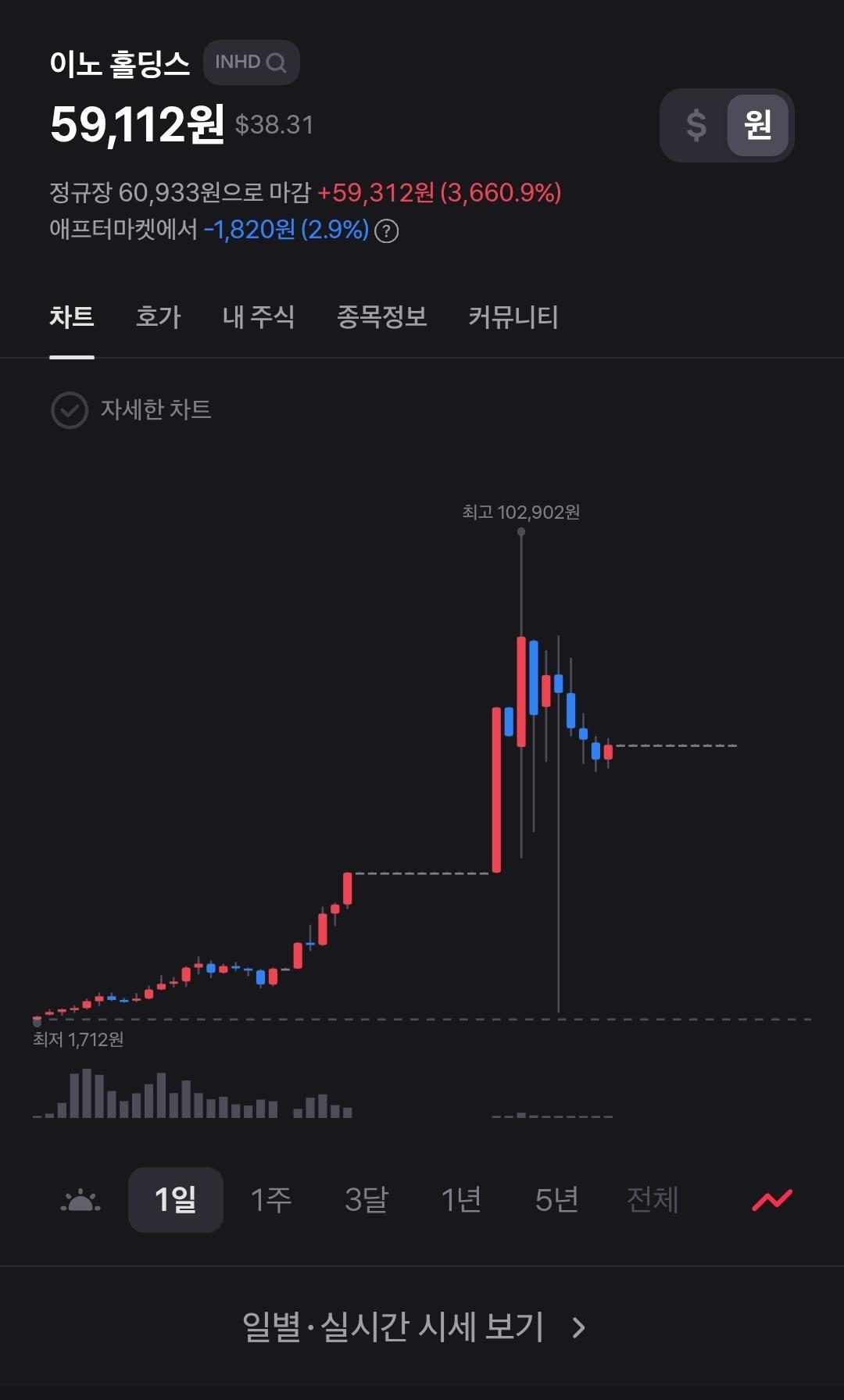 클릭하시면 원본 이미지를 보실 수 있습니다.