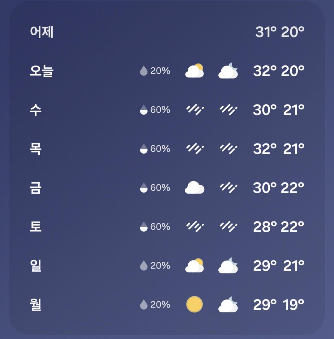Screenshot_20260616_205804_Weather.jpg