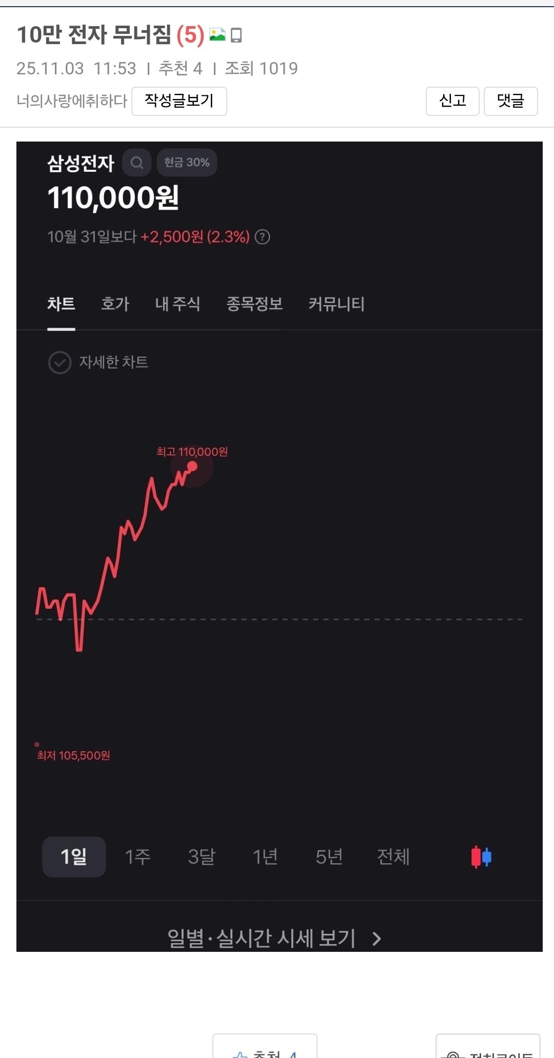 클릭하시면 원본 이미지를 보실 수 있습니다.