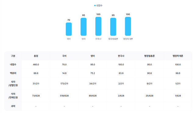 화면 캡처 2026-06-21 153253.png