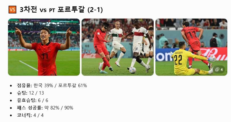 포르투갈.jpg
