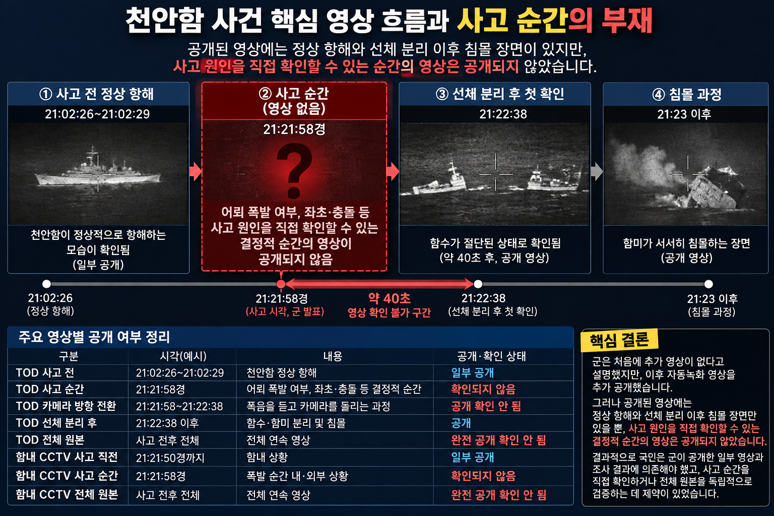 file_00000000ceac8209bf769b5d6bb6bcb4.png