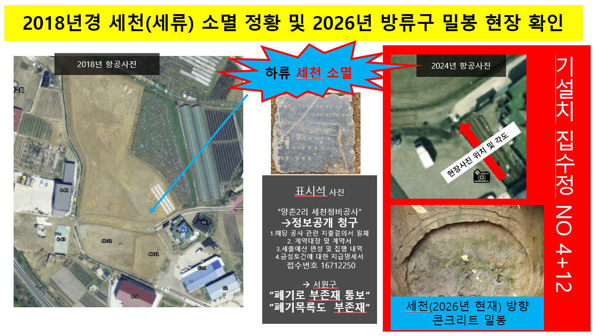 세천 소멸 및 방류구 밀봉.png