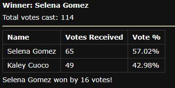 Selena Gomez vs Kaley Cuoco12.JPG