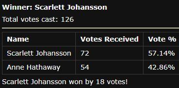 Anne Hathaway vs Scarlett Johansson2.JPG