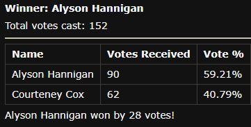 Alysom Hannigan VS Courteney Co!x2.JPG