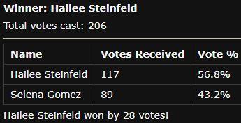 Hailee Steinfeld & Selena Gomez2.JPG
