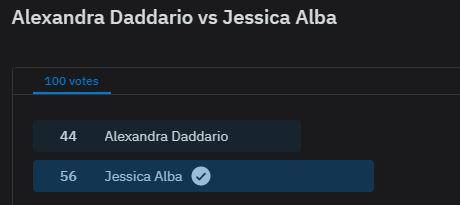 Ale!xandra Daddario vs Jessica Alba2.JPG