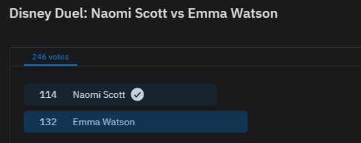Disney Duel- Naomi Scott vs Emma Watsom2.JPG