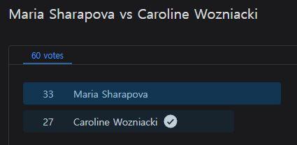 Maria Sharapova vs Caroline Wozniacki2.JPG