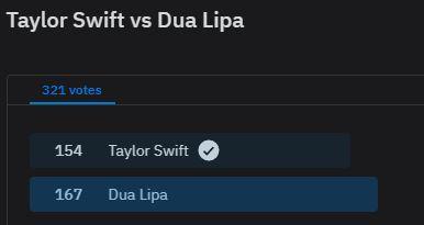 Taylor Swift vs Dua Lipa2.JPG