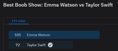 Best Boob Show Emma Watsom vs Taylor Swift2.JPG