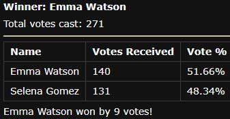 Emma Watson vs Selena Gomez2.JPG