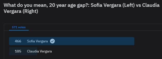 What do you mean, 20 year age gap- Sofia Vergara (Left) vs Claudia Vergara (Right)2.JPG