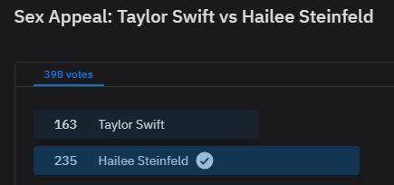 Se!x Appeal- Taylor Swift vs Hailee Steinfeld2.JPG