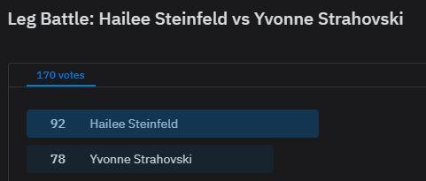 Leg Battle- Hailee Steinfeld vs Yvomne Strahovski2.JPG