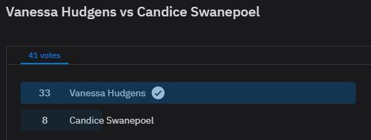 Vanessa Hudgens vs Candice Swanepoel23.JPG