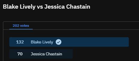 Blake Lively vs Jessica Chastain2.JPG
