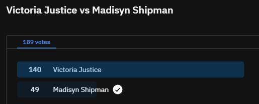 Victoria Justice vs Madisyn Shipman2.JPG