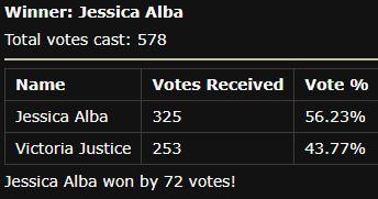 Jessica Alba vs Victoria Justice2.JPG