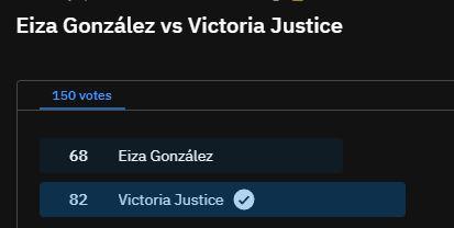 Eiza Gomz?lez vs Victoria Justice2.JPG