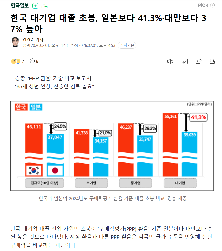 초봉.png