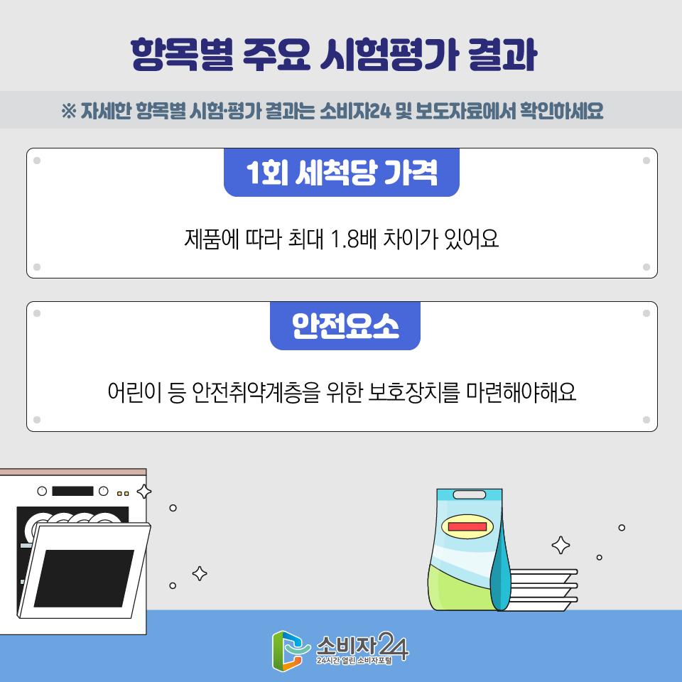 식세기세제-04.jpg