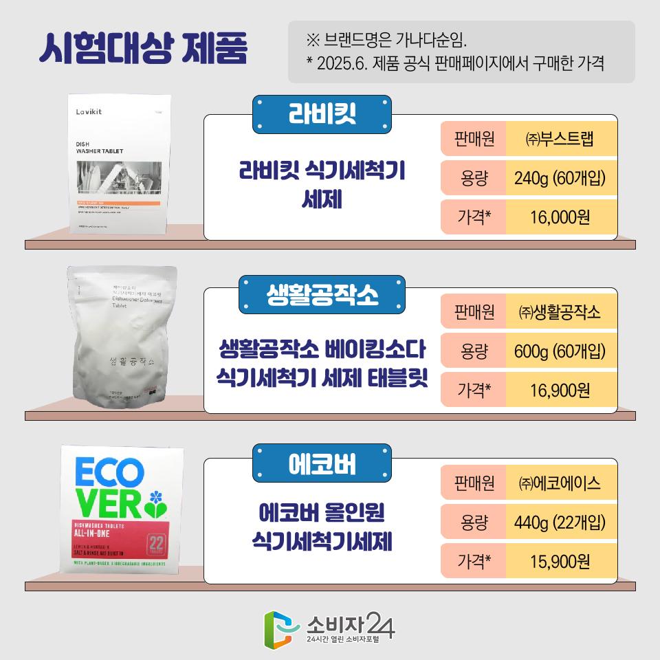 식세기세제-05.jpg