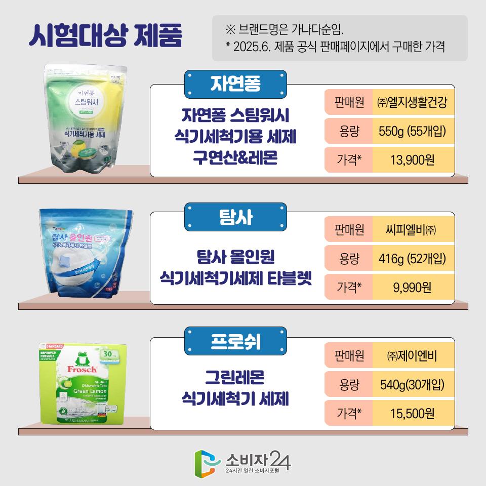 식세기세제-06.jpg