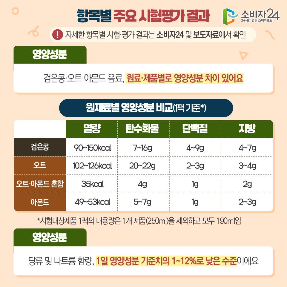 식물성음료_원본-03.jpg