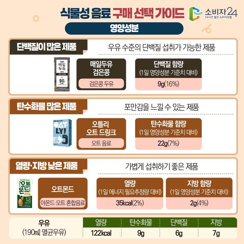 식물성음료_원본-07.jpg