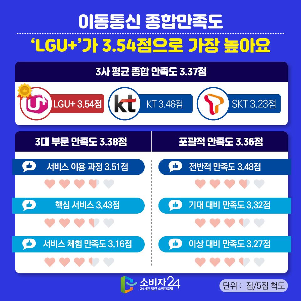 이동통신_원본-03.jpg