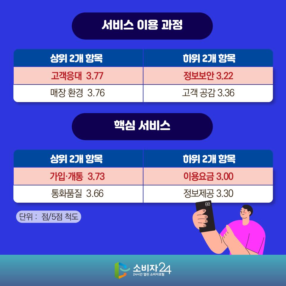 이동통신_원본-04.jpg