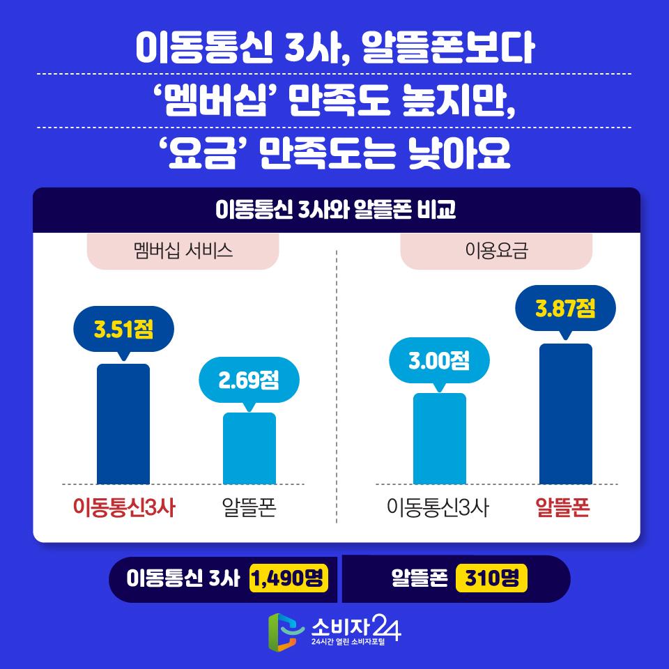 이동통신_원본-05.jpg