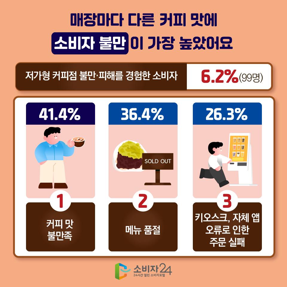 저가형커피전문점_원본-06.jpg