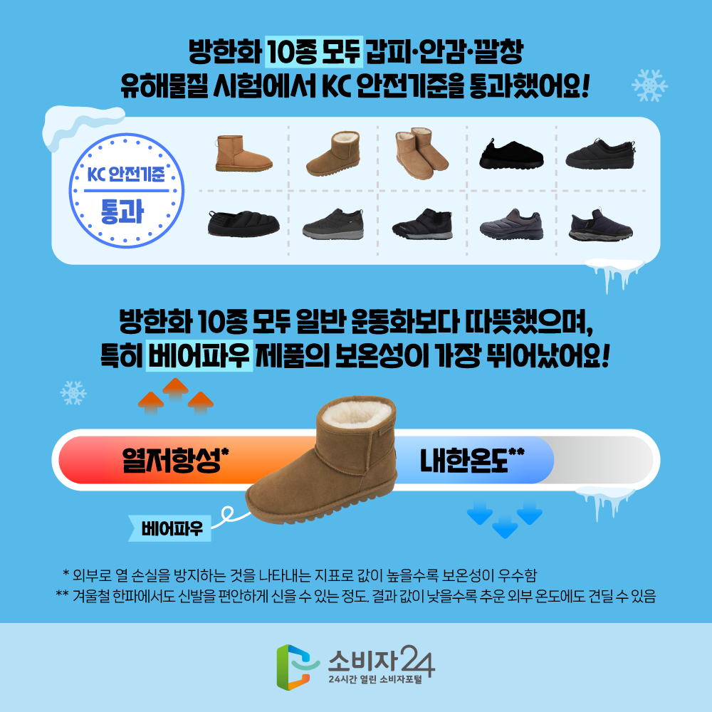 카드뉴스_방한화_3.png