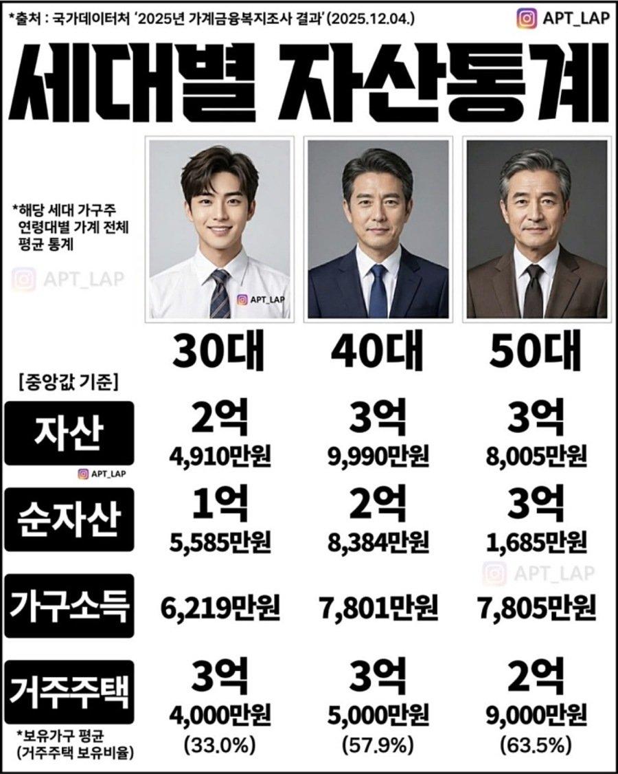 자산.jpeg