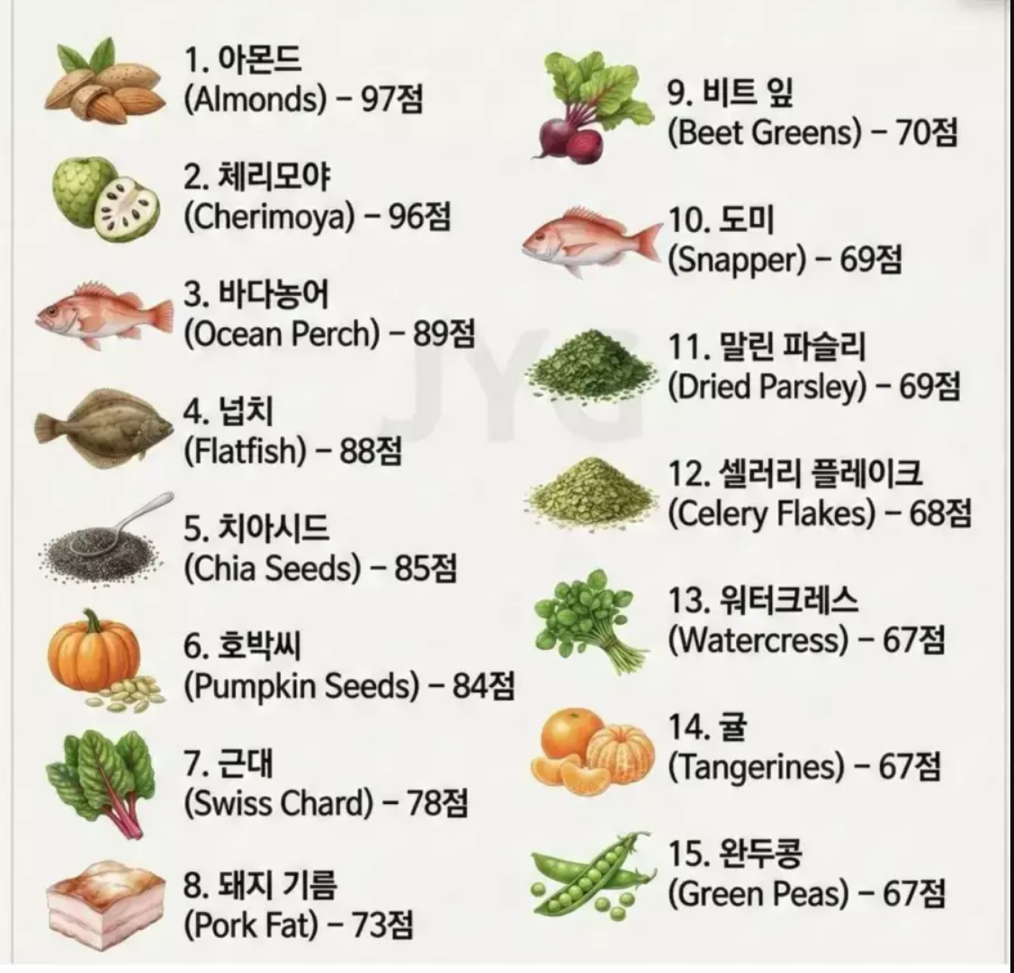 건강.png