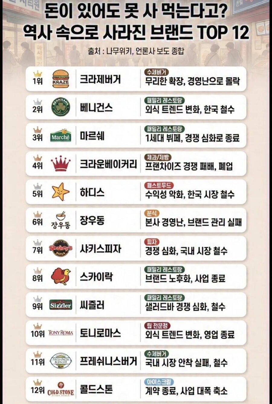 브랜드.jpg