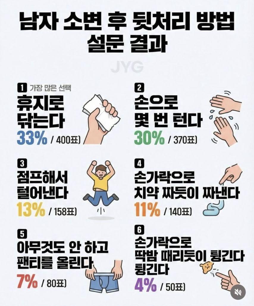 소변.jpeg