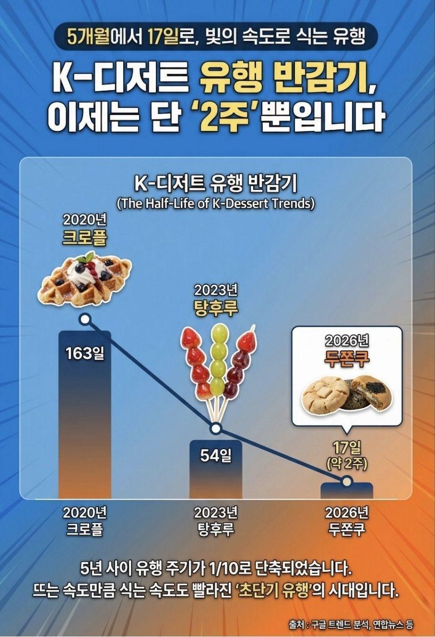 두두1.jpg