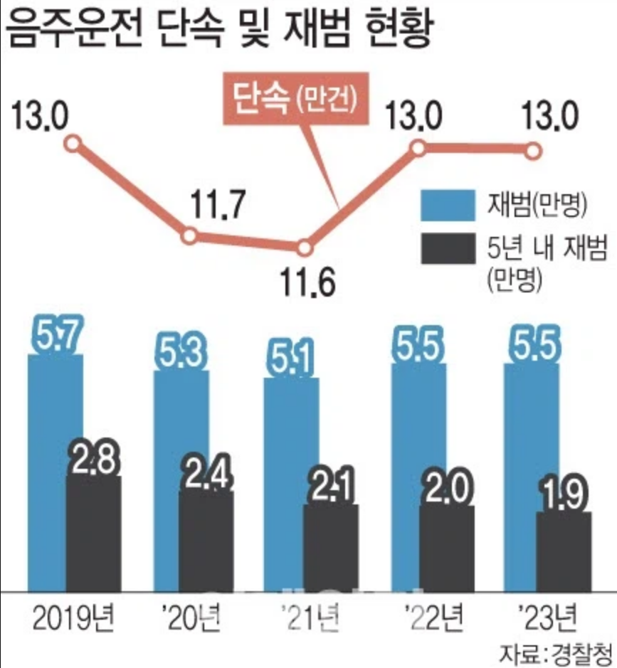 음주.png