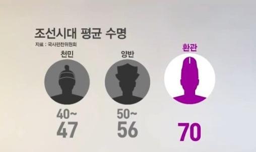 수명.jpg