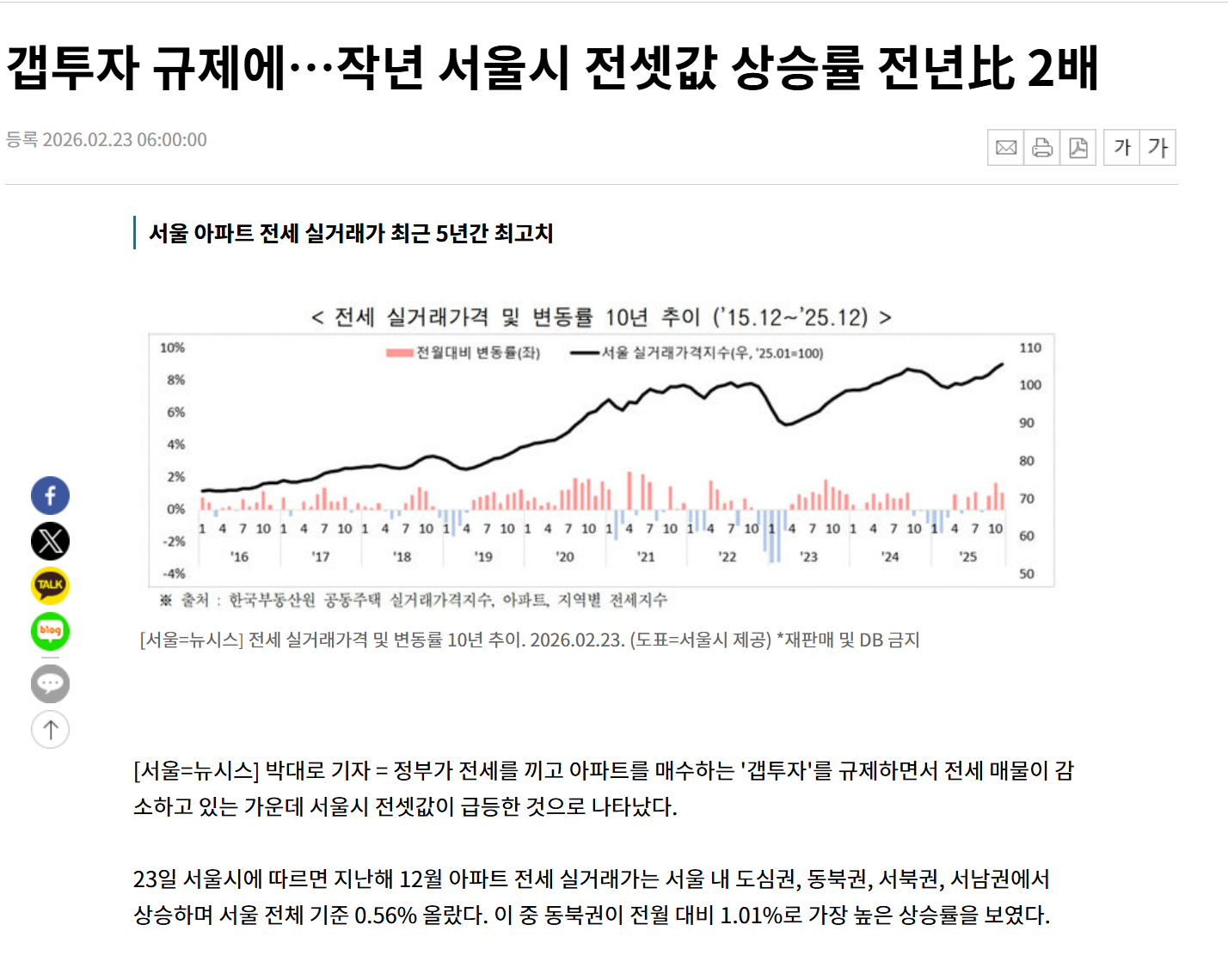전세 상승.png