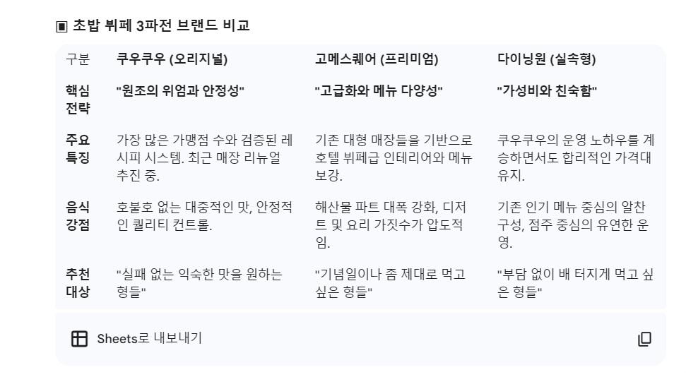 쿠우쿠우 2탄_5.jpg
